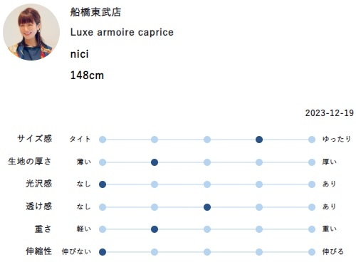 イカット柄ワンピース
